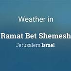 weather bet shemesh